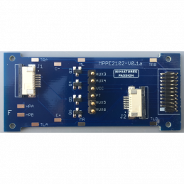 Digitalization board NEM...